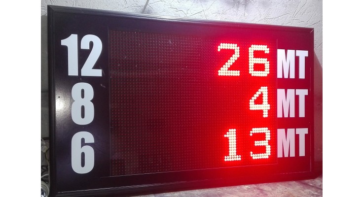 60x100 CM LED OTOMASYON HIZ OLCUM EKRANI 60x100 CM LED OTOMASYON HIZ OLCUM EKRANI
